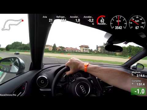 Thumbnail for Audi S3 Autodromo Enzo e Dino Ferrari at Imola 2:13.28 | June 2016 by Ferrari, Audi, Car