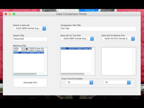Searching for FDs and adding them to plots