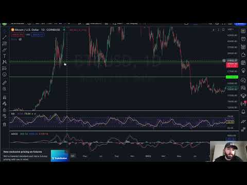JUNE 24TH WEEKLY MARKET RECAP!!! WHAT TO EXPECT IN THE WEEK AHEAD!!!
