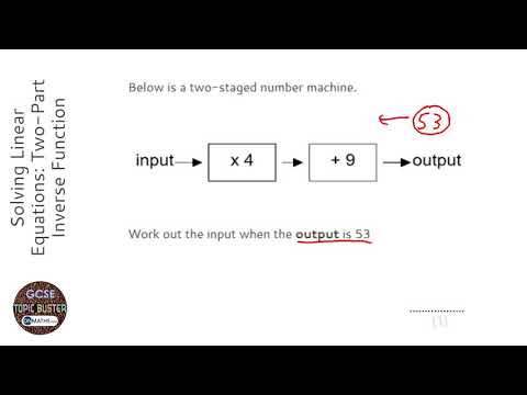 Solving Linear Equations: Two-Part Inverse Function Machine (Grade 2) - OnMaths GCSE Maths Revision