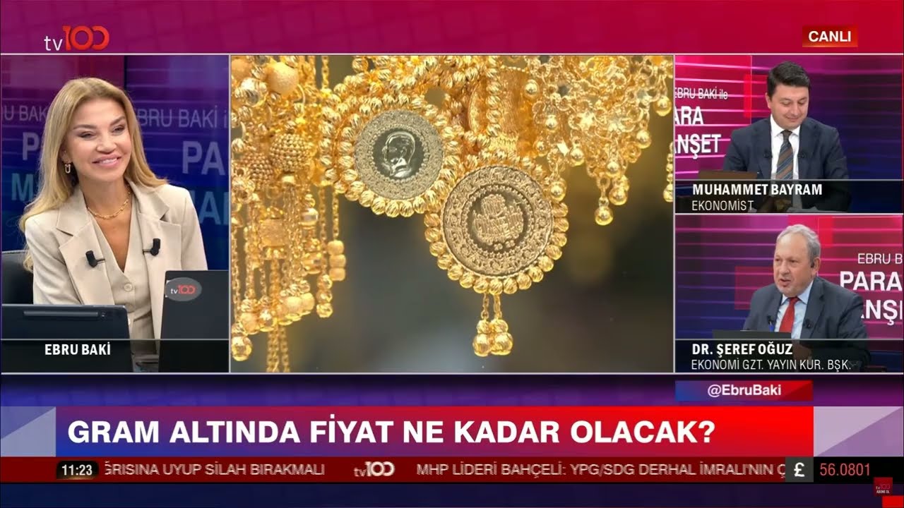 Gram Altında Fiyat Ne Kadar Olacak?