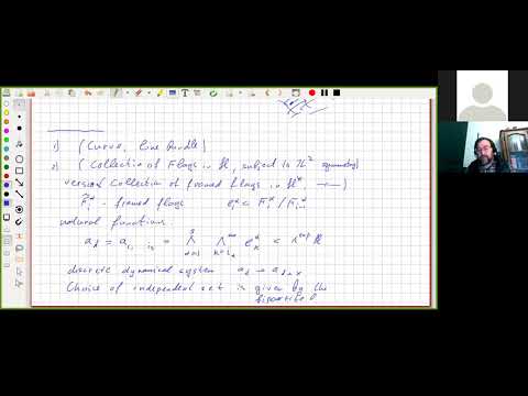 Vladimir Fock | Goncharov–Kenyon integrable systems 3/3