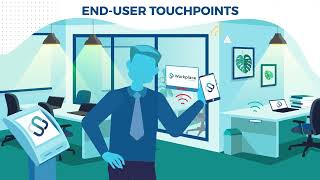 RDS Spacewell Workplace Experience software