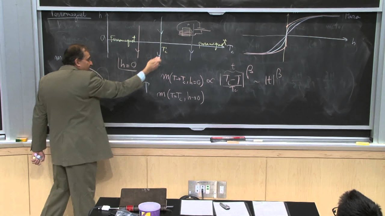 2. Lec 1 (continued); The Landau-Ginzburg Approach Part 1