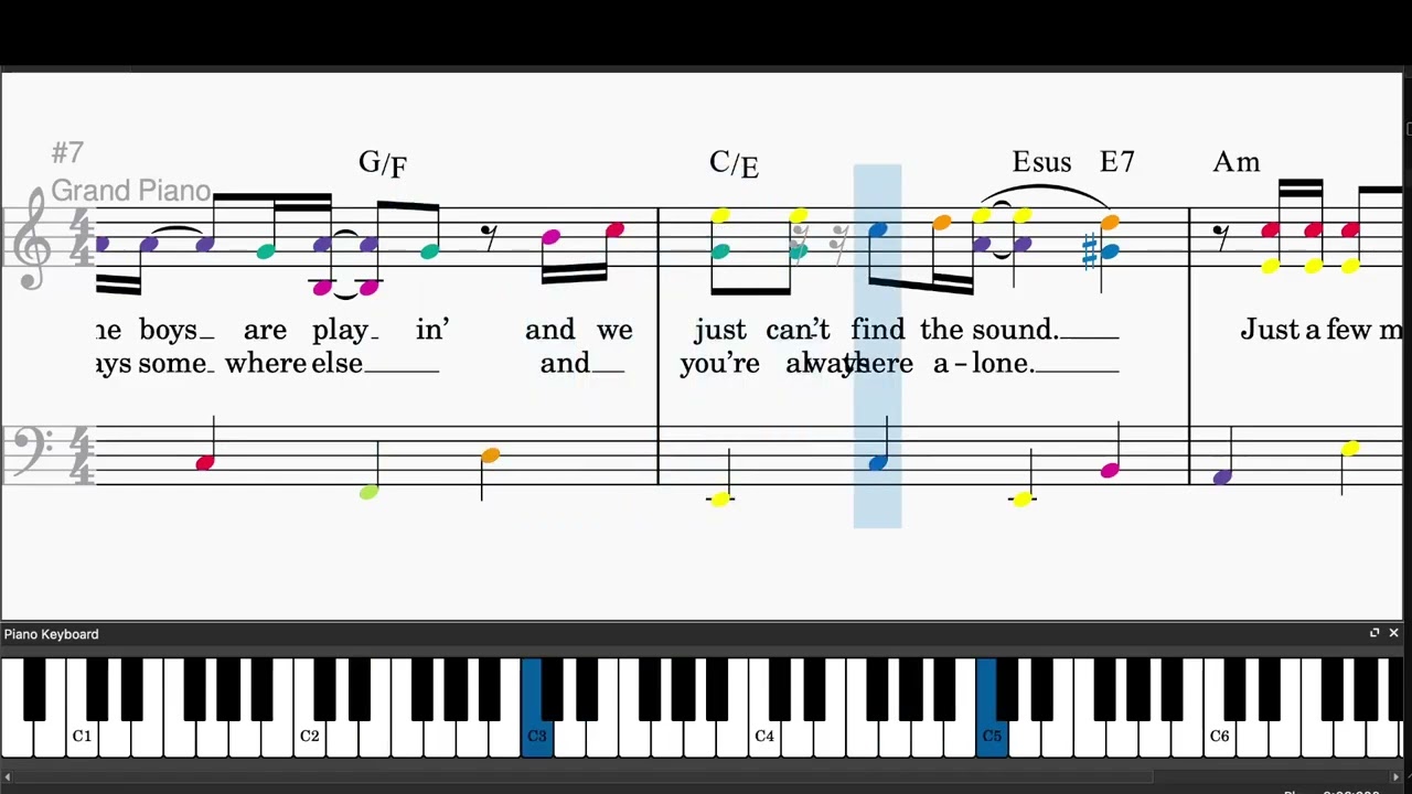 Beth by KISS - Easy piano tutorials with sheetmusic