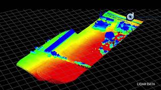 Aerial LiDAR for forest inventory, floodplain mapping, landscape ecology, coastal engineering, lands