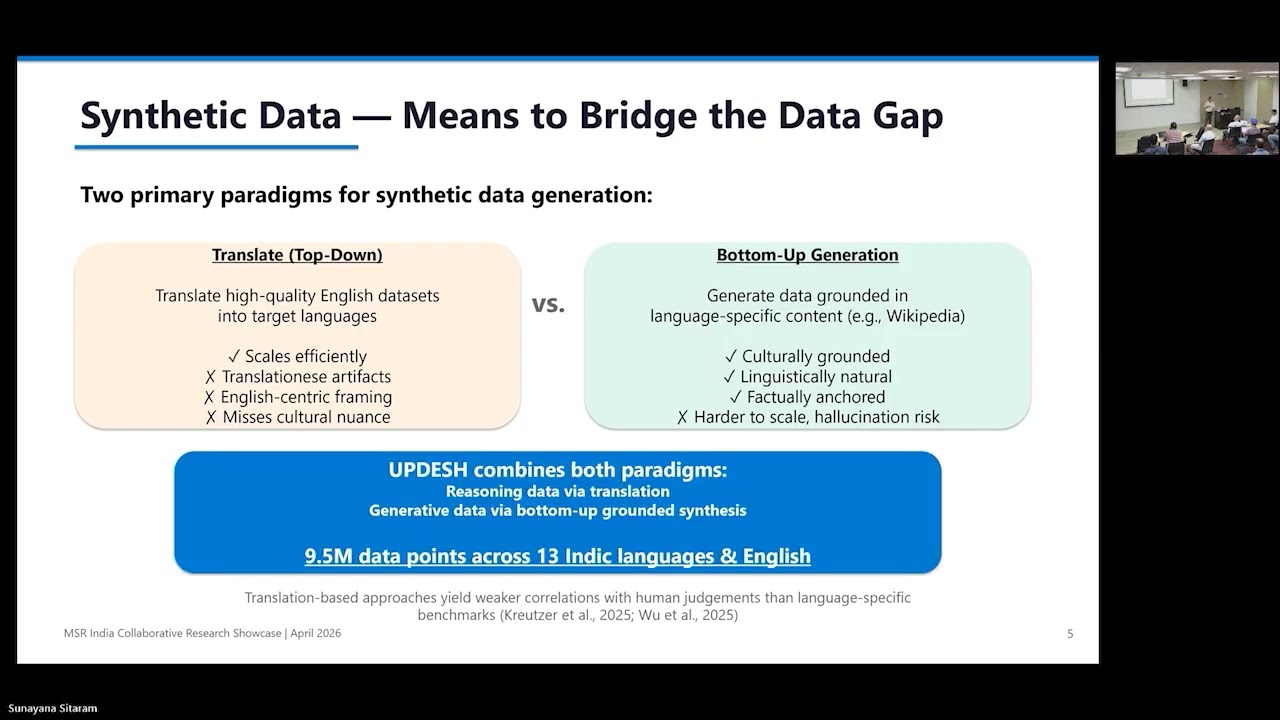 Session on Inclusive AI: Data, Models, Evaluation