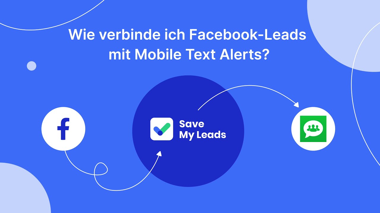 So verbinden Sie Leads von Facebook mit Mobile Text Alerts So verbinden Sie Leads von Facebook mit Mobile Text Alerts