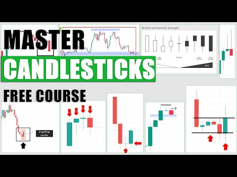Candlestick Trading and Price Action - Free Course on YouTube