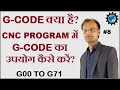 What Is G Code And How To Use G Code In Cnc Programming In Hindi