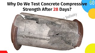 Why Do We Test Concrete Compressive Strength After 28 Days?