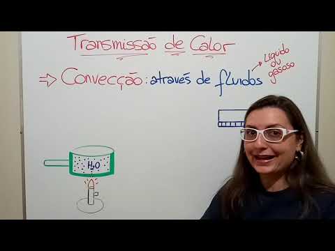 Transmissão de Calor