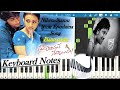 Niluvadhamu Ninu Epudaina Song Keyboard Notes Piano Cover Devi Sri Prasad Siddharth