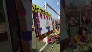 Market Activity Thumbnail