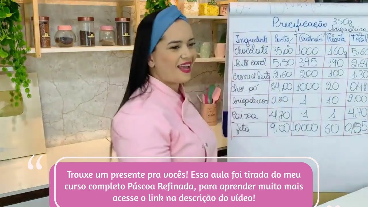 Como Cobrar Pelos OVOS DE PÁSCOA