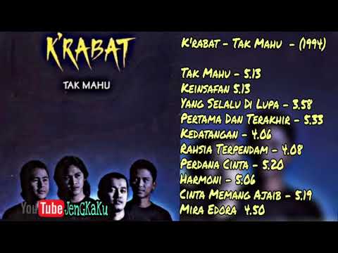 K'Rabat - Kedatangan