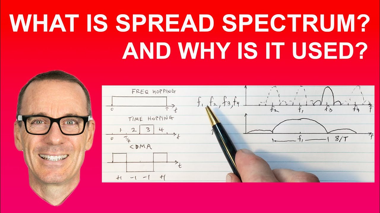 What is a Spread Spectrum Signal and Why Are They Used?