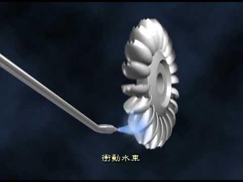 ミディ水力発電会社について詳しく解説