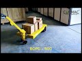 Product Video