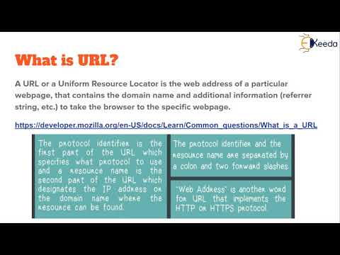 Unveiling The Secrets Of Digital Marketing A Beginner s Guide