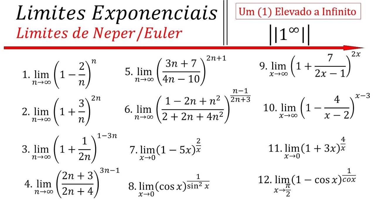 Limites Exponenciais (Limites de Neper) | Limites de Indeterminação 1 (um) Elevado a Infinito