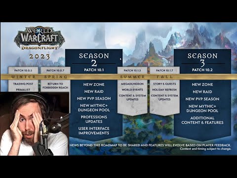 Asmongold is excited about WoW for the first time in 15 Years