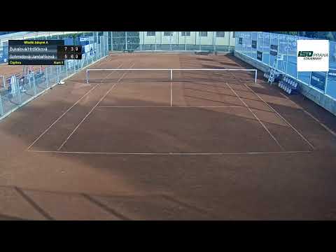 Court 1_13.8.2022 Mladší žákyně A - TK Sparta Praha