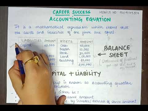 FREE CLASS 3 || JKSSB ACCOUNTS ASSISTANT||ACCOUNTING EQUATION||NOTES AND PDF || JOIN LIVE BATCH NOW