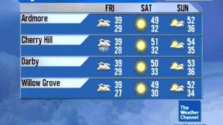 March 2010 Primetime 4