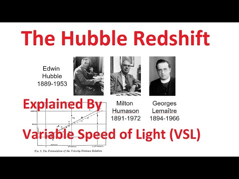 No Expansion: The Hubble Redshift Explained by Variable Speed of Light