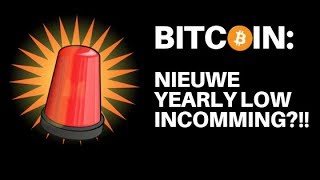 Bitcoin: Nieuw Yearly Low incomming?