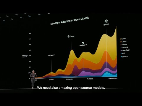 NVIDIA's Dedication to Open Source | NVIDIA GTC Washington, D.C. 2025 Keynote