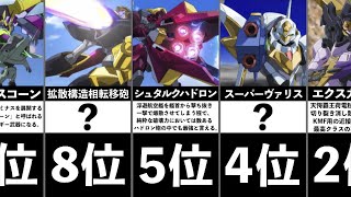 ナイトメア最強武器はこれだ ナイトメアフレーム 最強武器ランキングtop10 コードギアス أفضل موقع لتشغيل ملفات Mp3 مجان ا