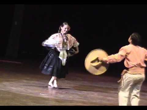 PERÚ DE MIS AMORES BF - TONDERO