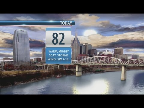 Charlie's Afternoon Forecast: Wednesday, April 8, 2015