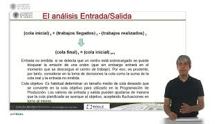 Análisis de entrada/salida