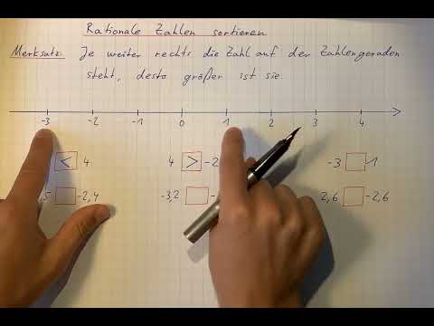Rationale Zahlen vergleichen (größer/kleiner) - Merksatz und Beispiele