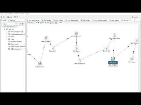 UTS 2 GUDANG DATA - OLIVIA PRABOWO - 235314167
