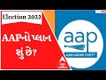 સુરત પૂર્વ જેવી સ્થિતિ ન બને તે માટે aapનો શું છે પ્લાન જુઓ આ વીડિયો