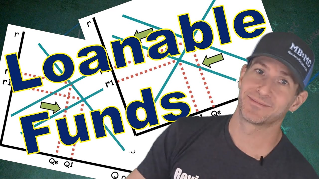 Understanding the Loanable Funds Market: Key Concepts and Dynamics ...