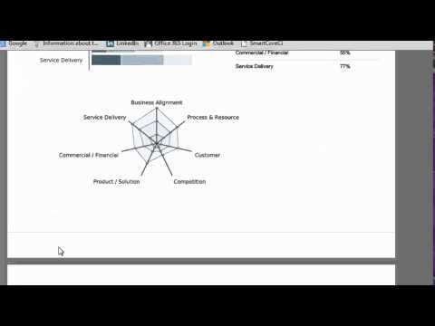 Bid Compass: Win Loss Analysis