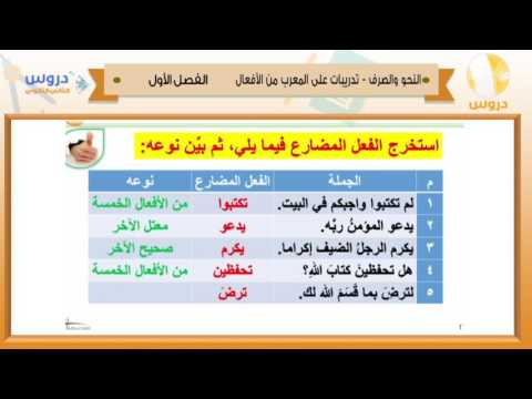 الثاني الثانوي | الفصل الدراسي الأول 1438 | النحو والصرف | تدريبات على المعرب من الأفعال