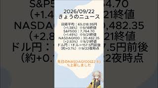 20260922 きょうのニュース｜中国AI「代理回答」・GoogleがAIパソコン