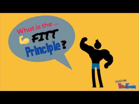 download lagu mp3 mp4 Fitt, download lagu Fitt gratis, unduh video klip Fitt