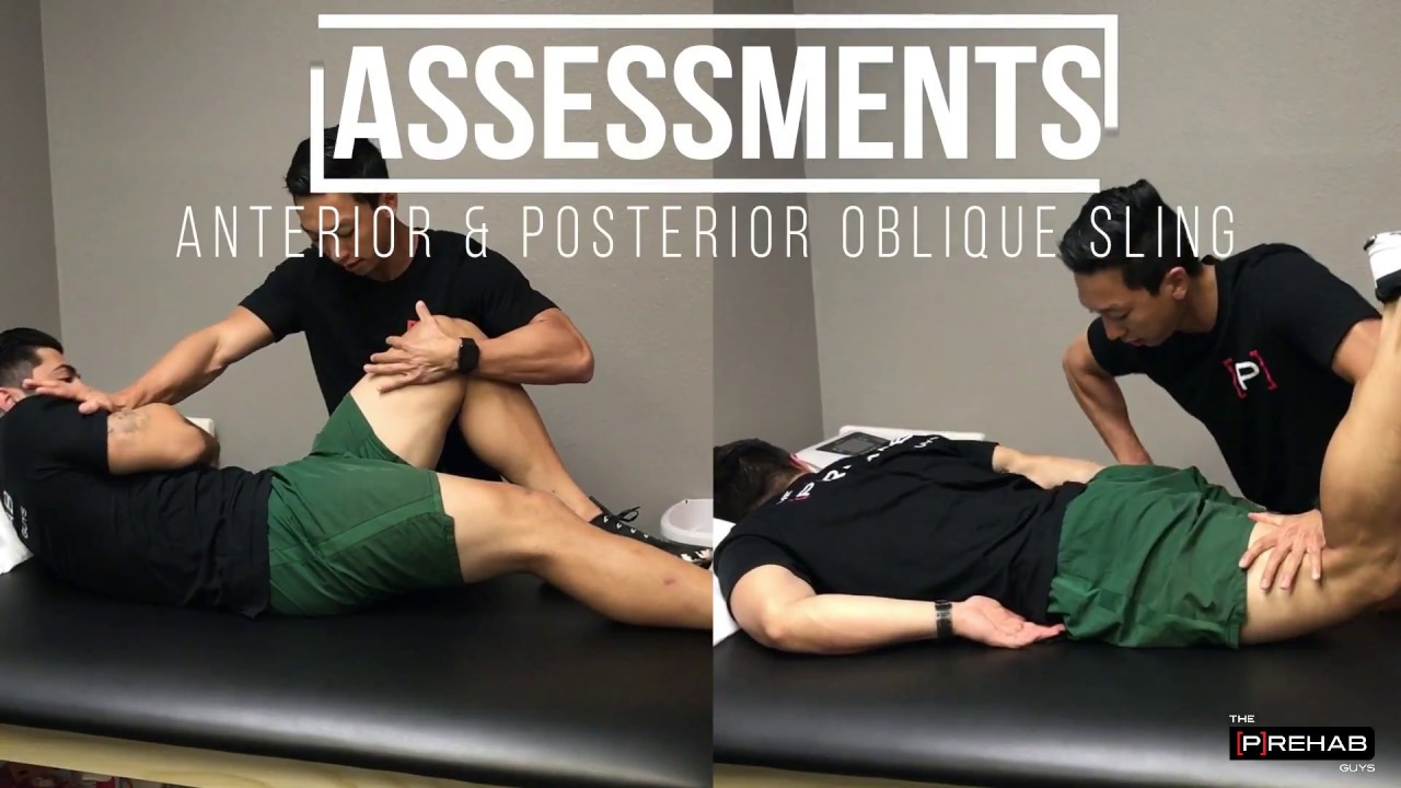 Anterior and Posterior Oblique Sling Assessment thumnail