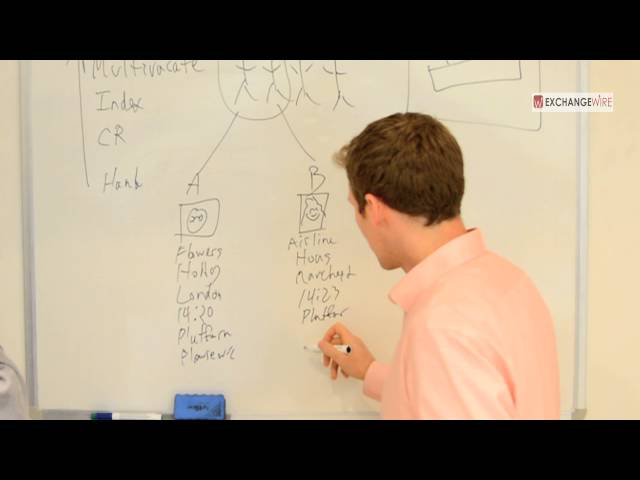 #TraderTalkTV : Stefan Vos, Director, Data & Analytics EU, ValueClick on the Benefits of MultivariateTargeting