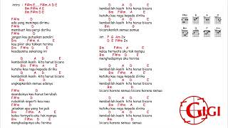 Download lagu kunci gitar & lirik lagu | Gigi - kembalilah kasih mp3 Download lagu kunci gitar & lirik lagu | Gigi - kembalilah kasih mp3
