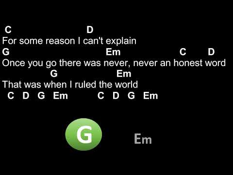 Viva La Vida - Coldplay - Chords