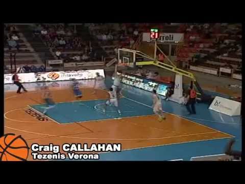 ADECCO GOLD 28^ GIORNATA - LA TOP TEN