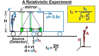 Physics - Special Relativity (18 of 43) A Relativistic Time Experiment